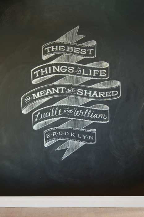 Cozy Caf Interior Chalkboard Wall