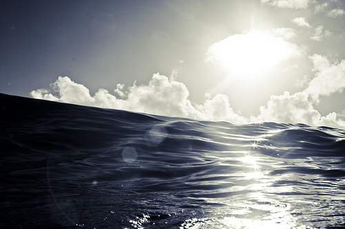 Sunset Ocean Waves Landscape Photography